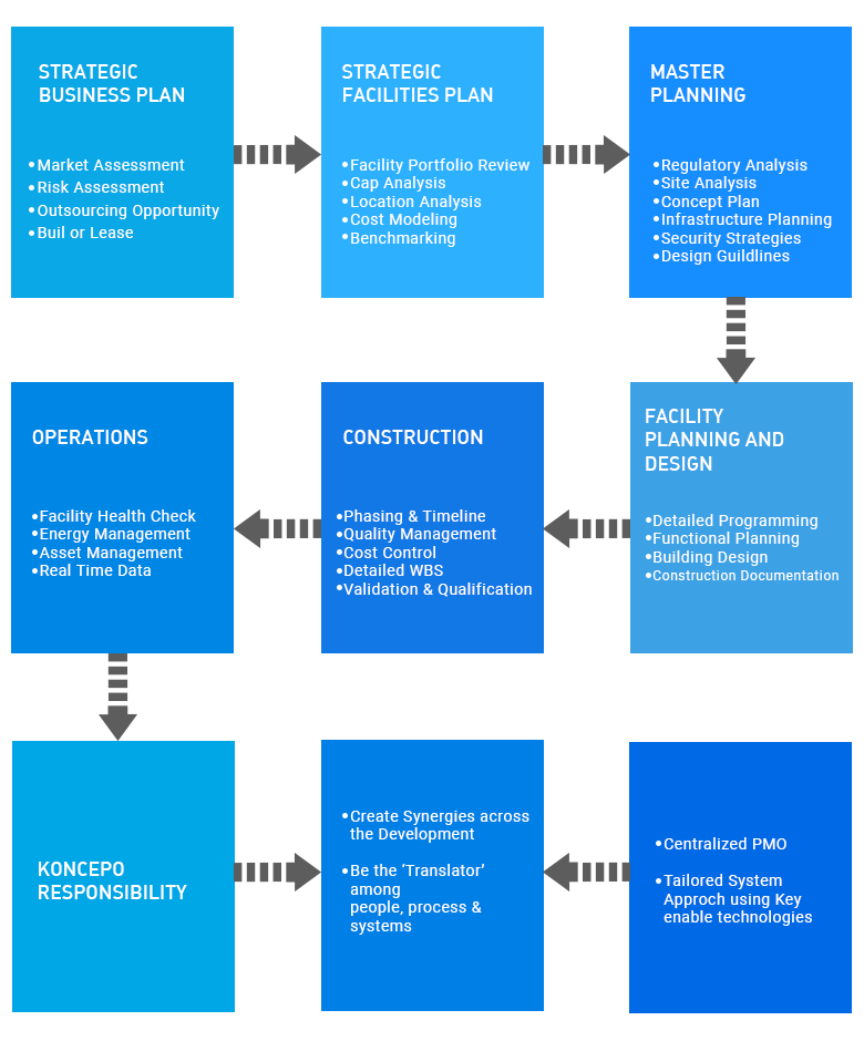 infographcis-to-replace-in-expertise-page1